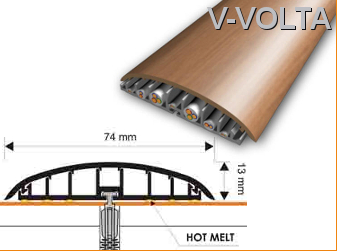 Profilis PVC Volt@, 74 mm, 2 m